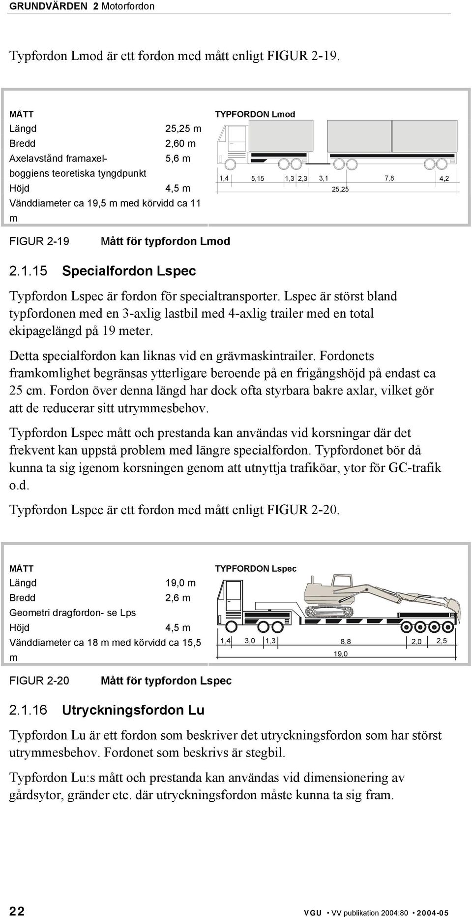 Lmod 2.1.15 Specialfordon Lspec Typfordon Lspec är fordon för specialtransporter. Lspec är störst bland typfordonen med en 3-axlig lastbil med 4-axlig trailer med en total ekipagelängd på 19 meter.