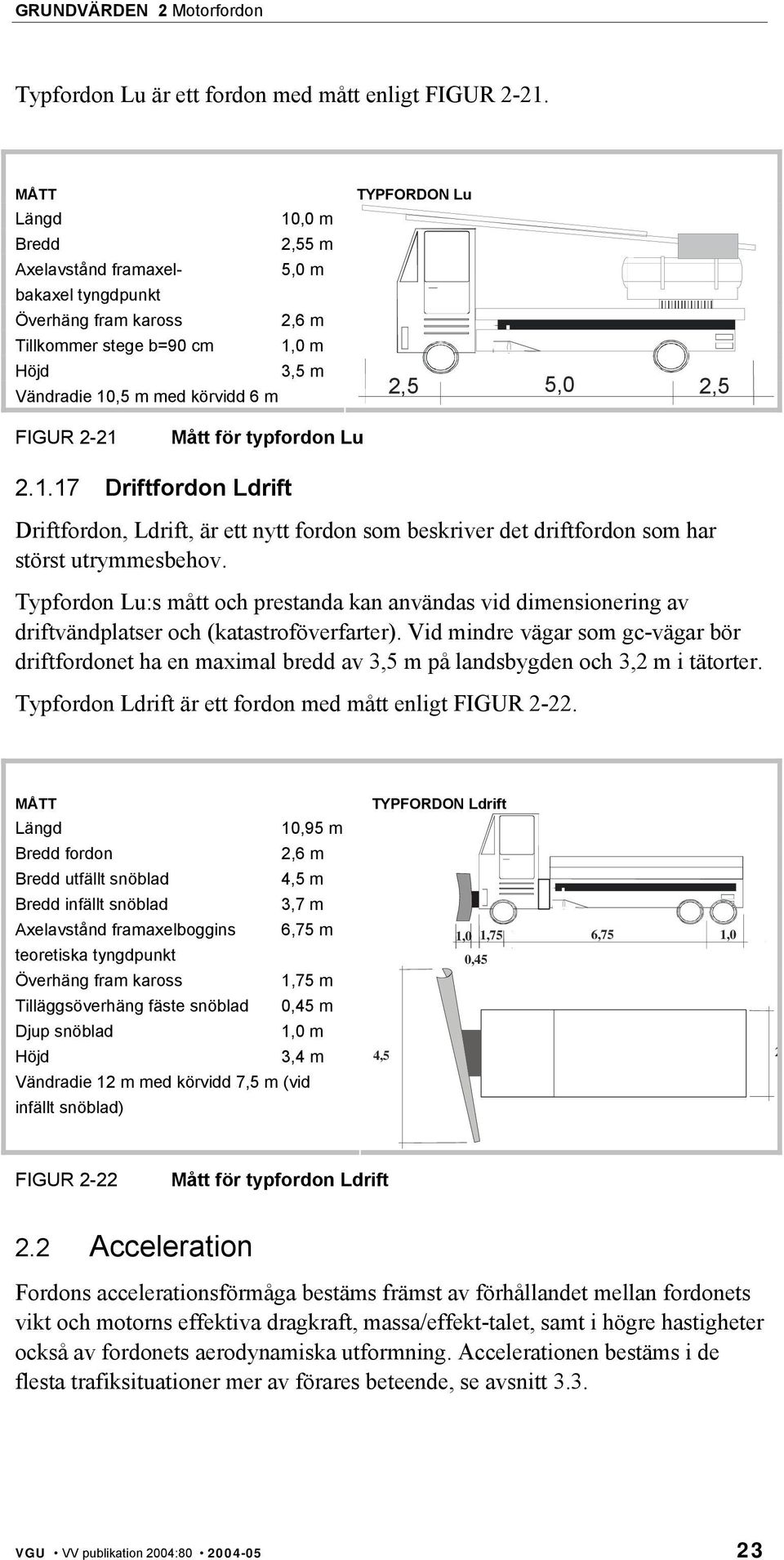 för typfordon Lu 2.1.17 Driftfordon Ldrift Driftfordon, Ldrift, är ett nytt fordon som beskriver det driftfordon som har störst utrymmesbehov.