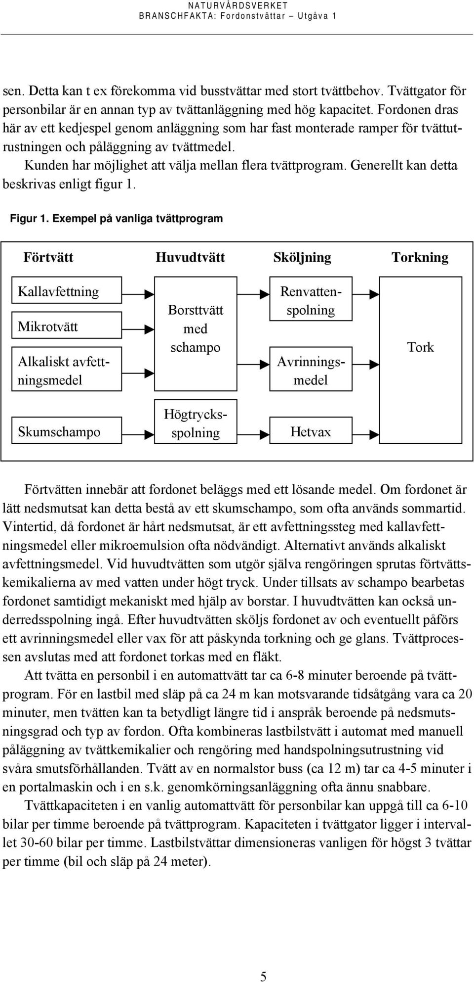 Generellt kan detta beskrivas enligt figur 1. Figur 1.