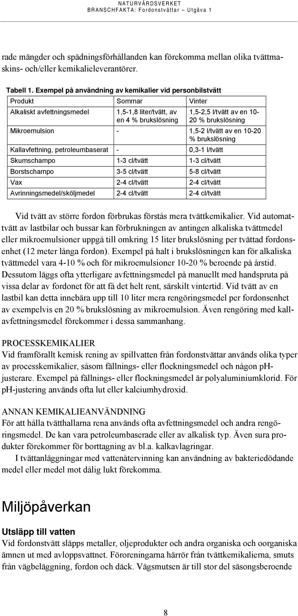 Mikroemulsion - 1,5-2 l/tvätt av en 10-20 % brukslösning Kallavfettning, petroleumbaserat - 0,3-1 l/tvätt Skumschampo 1-3 cl/tvätt 1-3 cl/tvätt Borstschampo 3-5 cl/tvätt 5-8 cl/tvätt Vax 2-4 cl/tvätt