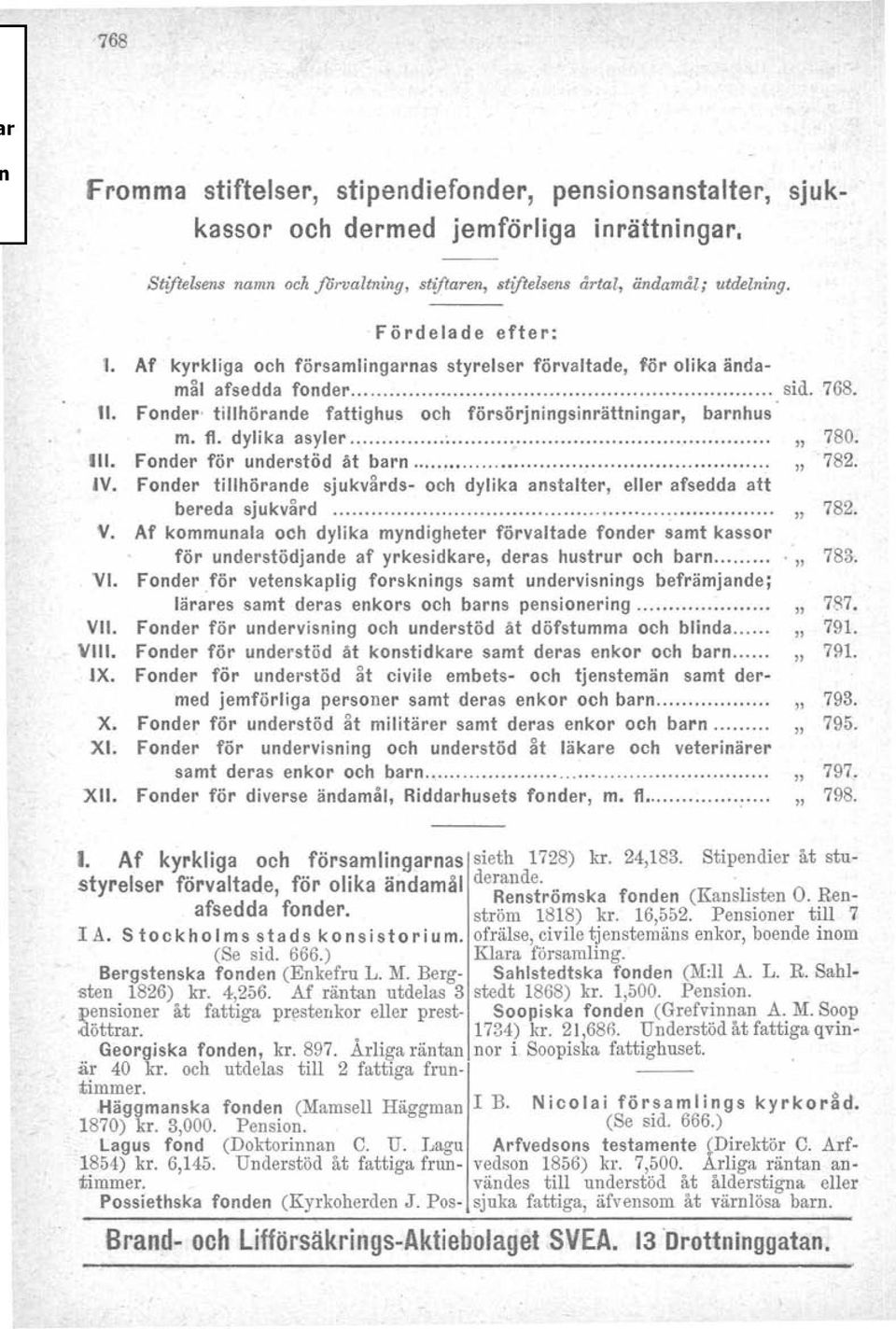 dylika asyler ;... " 780. III. Fonder för understöd åt barn " 782. IV. Fonder tillhörande sjukvårds- och dylika anstalter, eller afsedda att bereda sjukvård " 782. V.