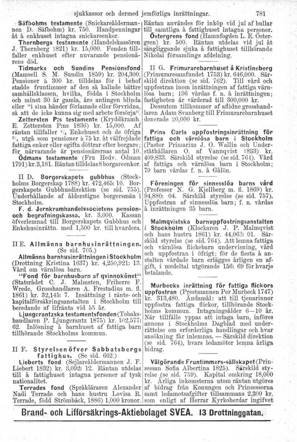 Räntan utdelas vid jul åt J. Thernberg 1821) kr. 15,000. Fonden till- sängliggande sjuka å fattighuset tillhörande faller enkhuset efter nuvarande pensionä- Nikolai församlings afdelning. rens död.