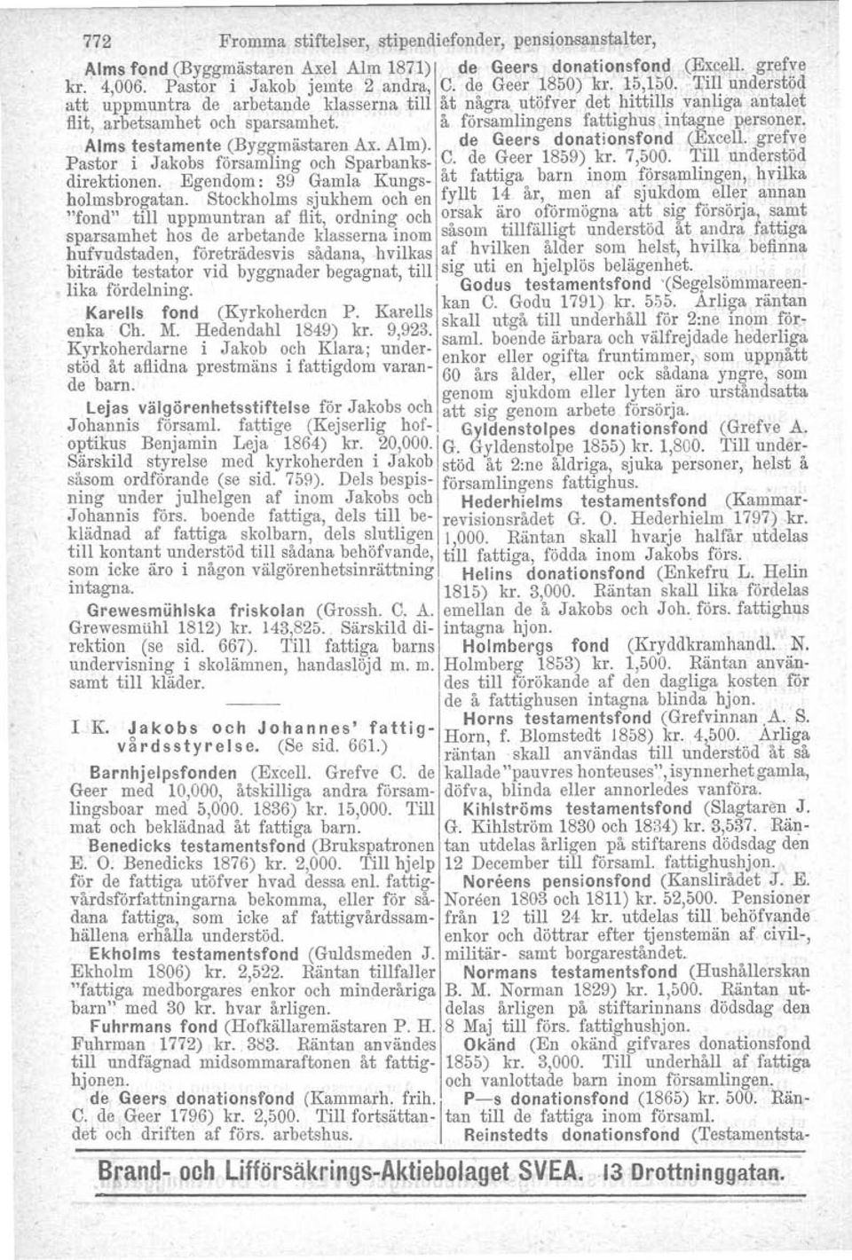 Alms testamente (Byggmästaren Ax. Alm). de Geers donationsfond (~xcell. gref~e Pastor i Jakobs församling och Sparbanks- 9 de <!eer 1859). kr. 7,5~0. ~ll under~tod direktionen.