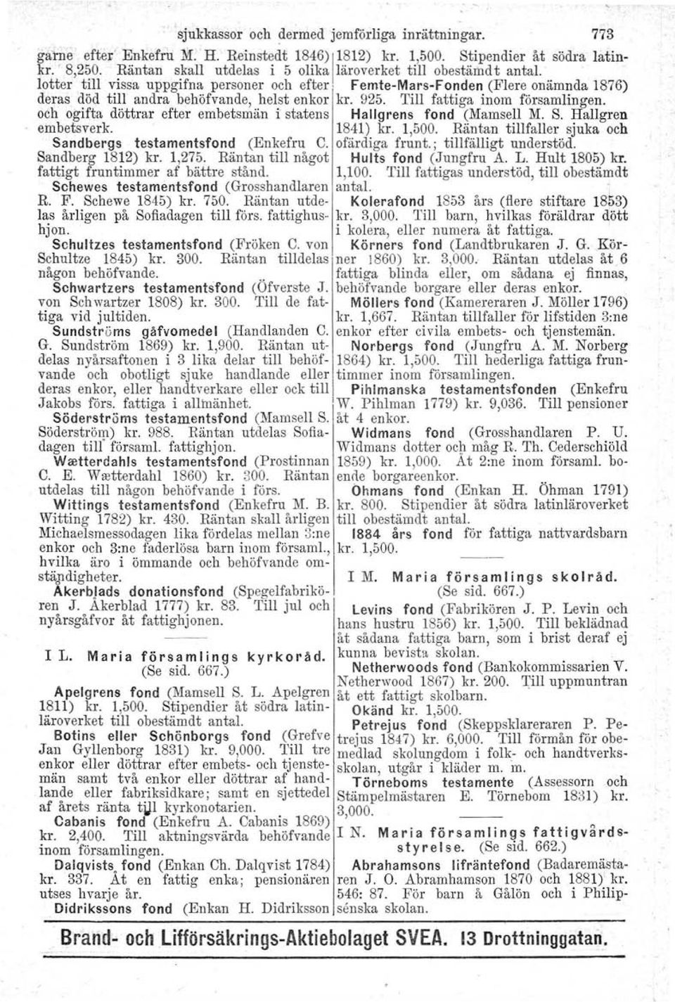 o 5 lotter till vissa uppgifna personer och efter, Femte-Mars-Fonden (Flere onämnda 1876) deras död till andra behöfvande, helst enkor kr. 925. Till fattiga inom församlingen.