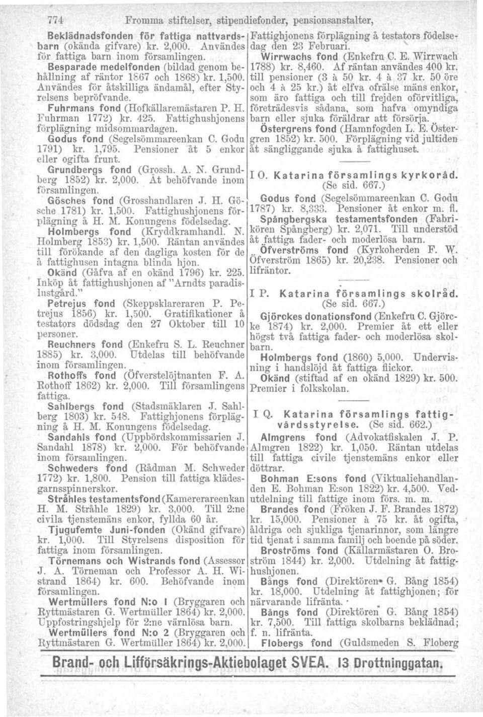 hållning af räntor 1867 och 1868) kr. 1,500. till pensioner (3 a 50 kr. 4 il 37 kr. 50 öre Allvändes för åtskilliga ändamål, efter Sty- och 4 il 25 kr.