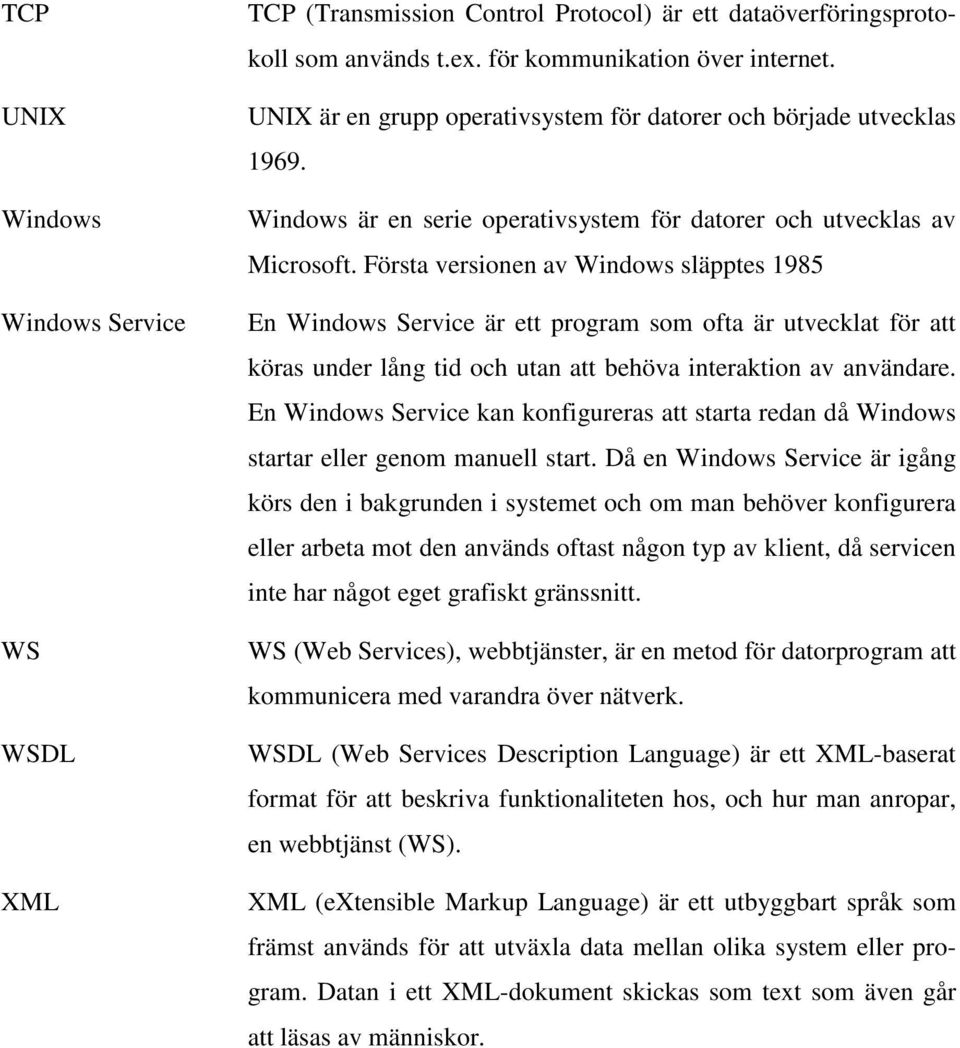 Första versionen av Windows släpptes 1985 En Windows Service är ett program som ofta är utvecklat för att köras under lång tid och utan att behöva interaktion av användare.