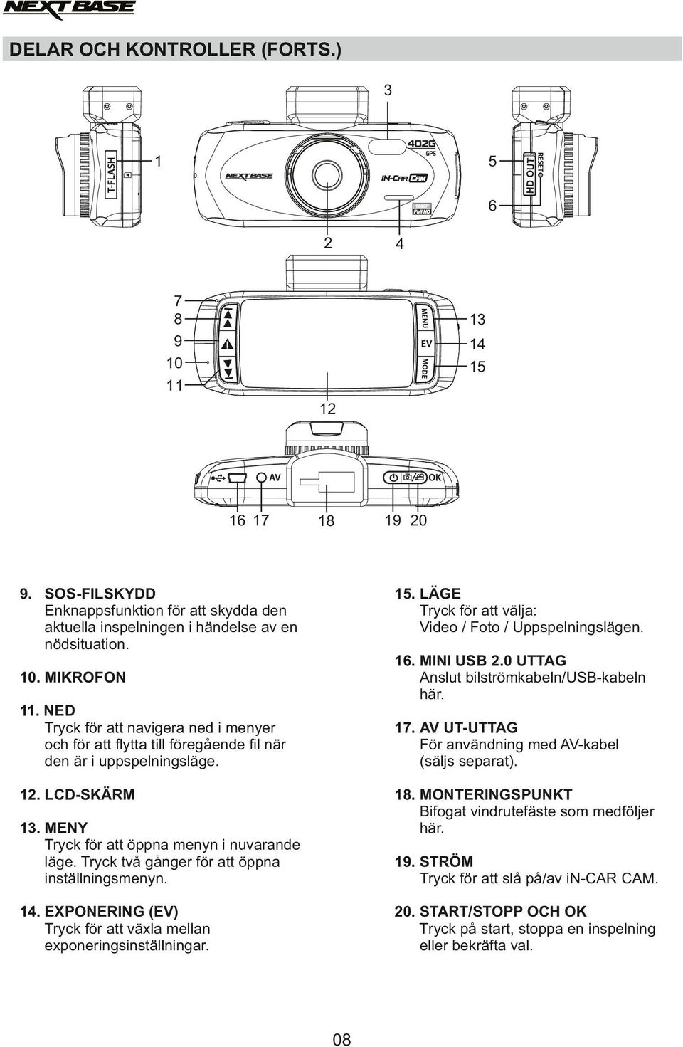 NED Tryck för att navigera ned i menyer och för att flytta till föregående fil när den är i uppspelningsläge. 17. AV UT-UTTAG För användning med AV-kabel (säljs separat). 12. LCD-SKÄRM 18.