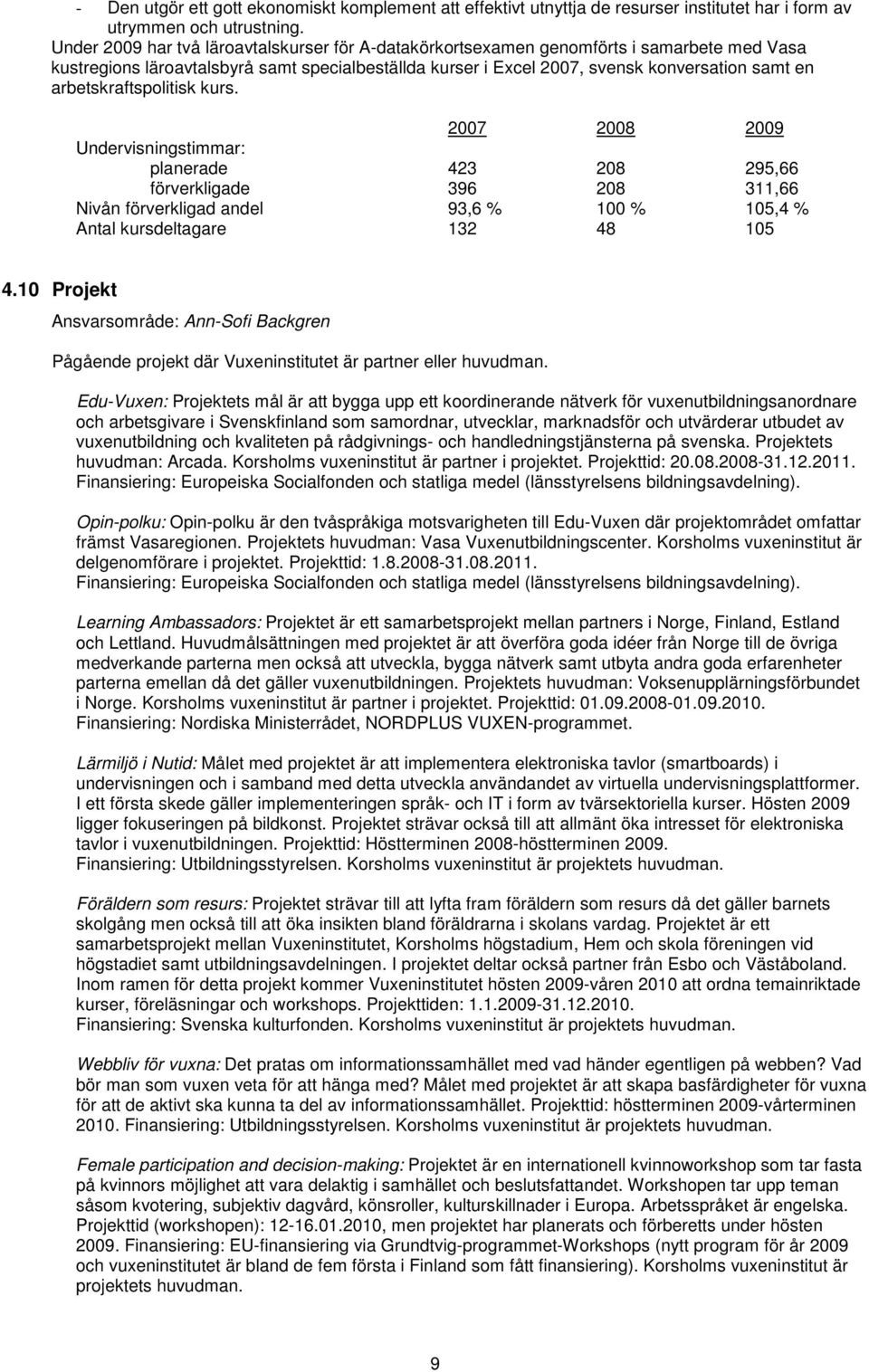 arbetskraftspolitisk kurs. 2007 2008 2009 Undervisningstimmar: planerade 423 208 295,66 förverkligade 396 208 311,66 Nivån förverkligad andel 93,6 % 100 % 105,4 % Antal kursdeltagare 132 48 105 4.