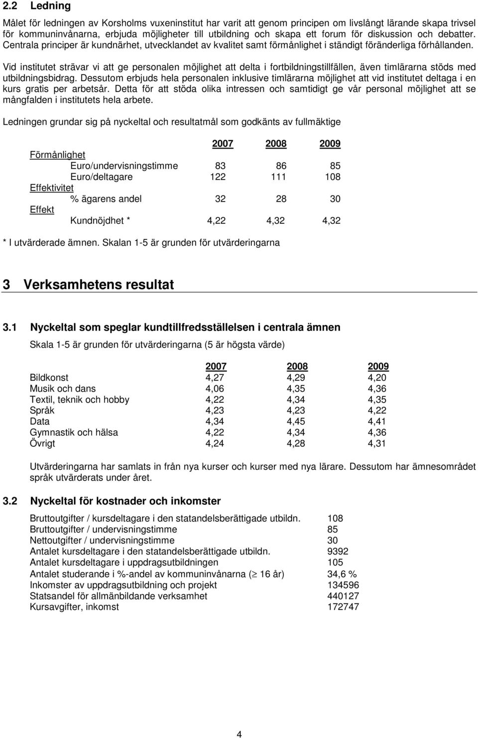 Vid institutet strävar vi att ge personalen möjlighet att delta i fortbildningstillfällen, även timlärarna stöds med utbildningsbidrag.