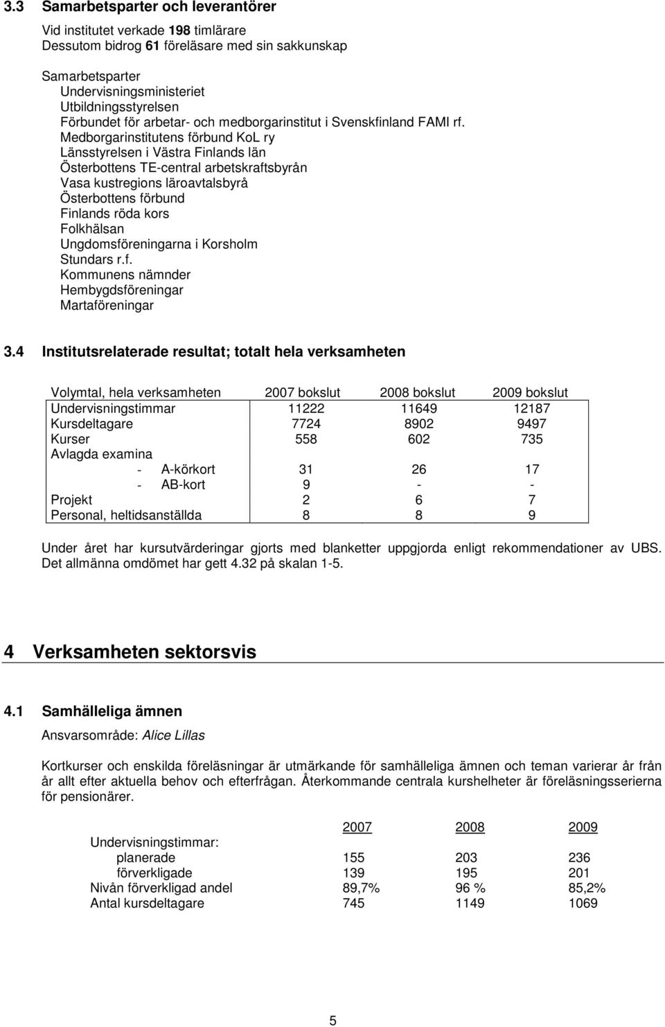 Medborgarinstitutens förbund KoL ry Länsstyrelsen i Västra Finlands län Österbottens TE-central arbetskraftsbyrån Vasa kustregions läroavtalsbyrå Österbottens förbund Finlands röda kors Folkhälsan