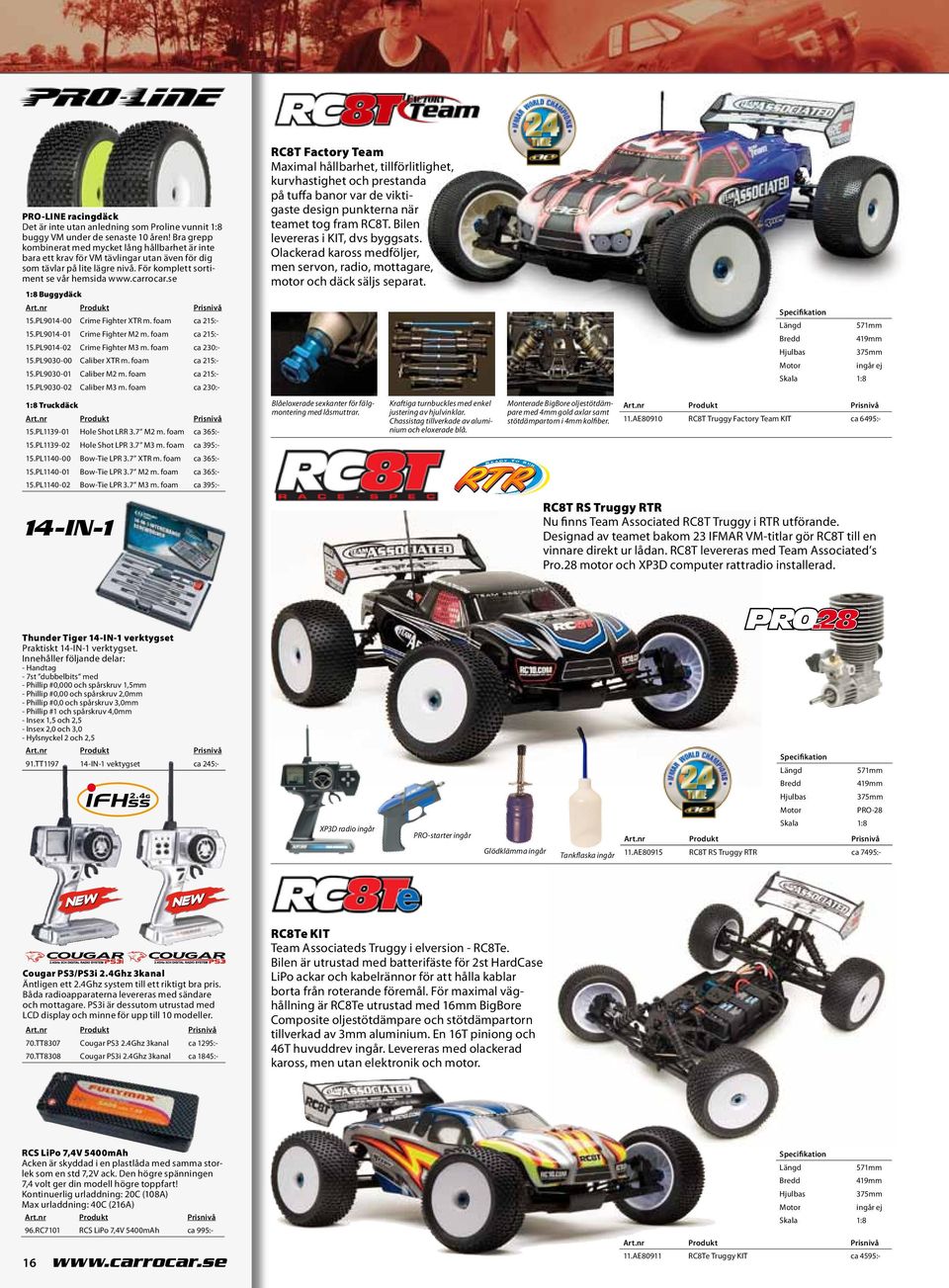 se 1:8 Buggydäck 15.PL9014-00 Crime Fighter XTR m. foam ca 215:- 15.PL9014-01 Crime Fighter M2 m. foam ca 215:- 15.PL9014-02 Crime Fighter M3 m. foam ca 230:- 15.PL9030-00 Caliber XTR m.