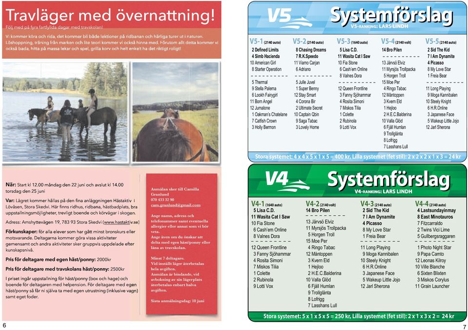 När: Start t kl 12.00 måndag den 22 juni och avslut kl 14.00 torsdag den 25 juni Var: Lägret kommer hållas på den fina anläggningen ästaktiv i Lövåsen, Stora Skedvi.