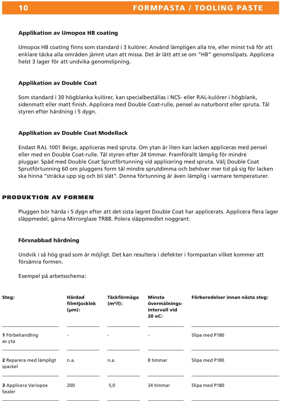 Applikation av Som standard i högblanka kulörer, kan specialbeställas i NCS eller RALkulörer i högblank, sidenmatt eller matt finish. Applicera med rulle, pensel av naturborst eller spruta.