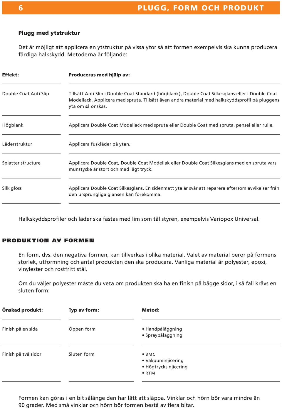 Tillsätt även andra material med halkskyddsprofil på pluggens yta om så önskas. Högblank Applicera Modellack med spruta eller med spruta, pensel eller rulle. Läderstruktur Applicera fuskläder på ytan.