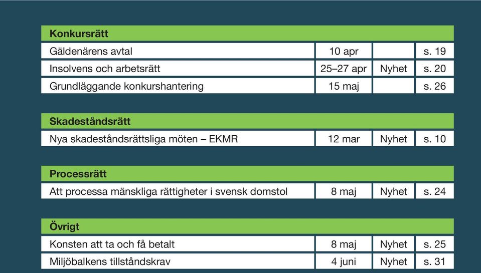 26 Skadeståndsrätt Nya skadeståndsrättsliga möten EKMR 12 mar Nyhet s.
