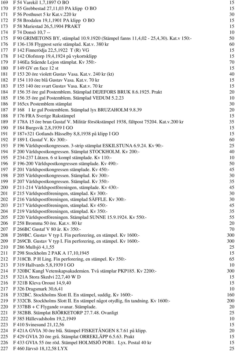 v 150:- 50 176 F 136-138 Flygpost serie stämplad. Kat.v. 380 kr 60 177 F 142 Finnerödja 22,5,1922 T (R) VG 15 178 F 142 Olofstorp 19,4,1924 på vykortsklipp 15 179 F 146Ea Stående Lejon stämplat.