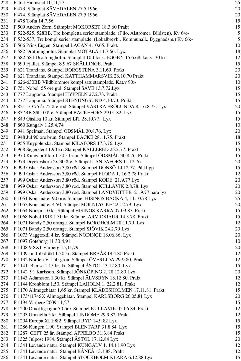 Stämpel LAGAN 4.10.65. Prakt. 10 236 F 582 Drottningholm. Stämplat MOTALA 11.7.66. Lyx. 18 237 F 582-584 Drottningholm. Stämplat 10-block. EGGBY 15.6.68. kat.v. 30 kr 12 238 F 599 Fjället. Stämpel 8.