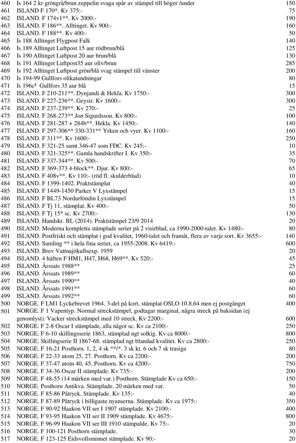 Kv 400:- 50 465 Is 188 Alltinget Flygpost Falk 140 466 Is 189 Alltinget Luftpost 15 aur rödbrun/blå 125 467 Is 190 Alltinget Luftpost 20 aur brun/blå 130 468 Is 191 Alltinget Luftpost35 aur oliv/brun