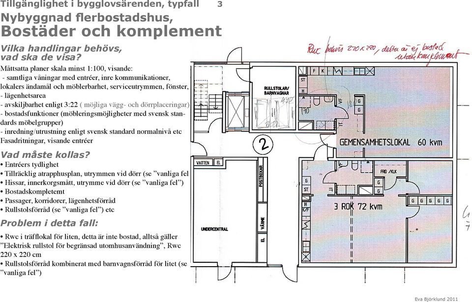 3:22 ( möjliga vägg- och dörrplaceringar) - bostadsfunktioner (möbleringsmöjligheter med svensk standards möbelgrupper) - inredning/utrustning enligt svensk standard normalnivå etc Fasadritningar,