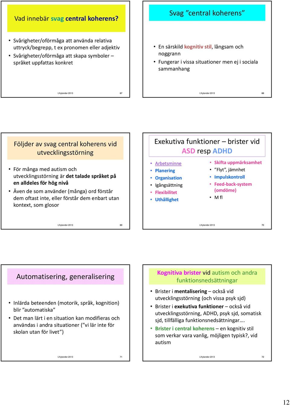 stil, långsam och noggrann Fungerar i vissa situationer men ej i sociala sammanhang 67 68 Följder av svag central koherens vid utvecklingsstörning För många med autism och utvecklingsstörning är det