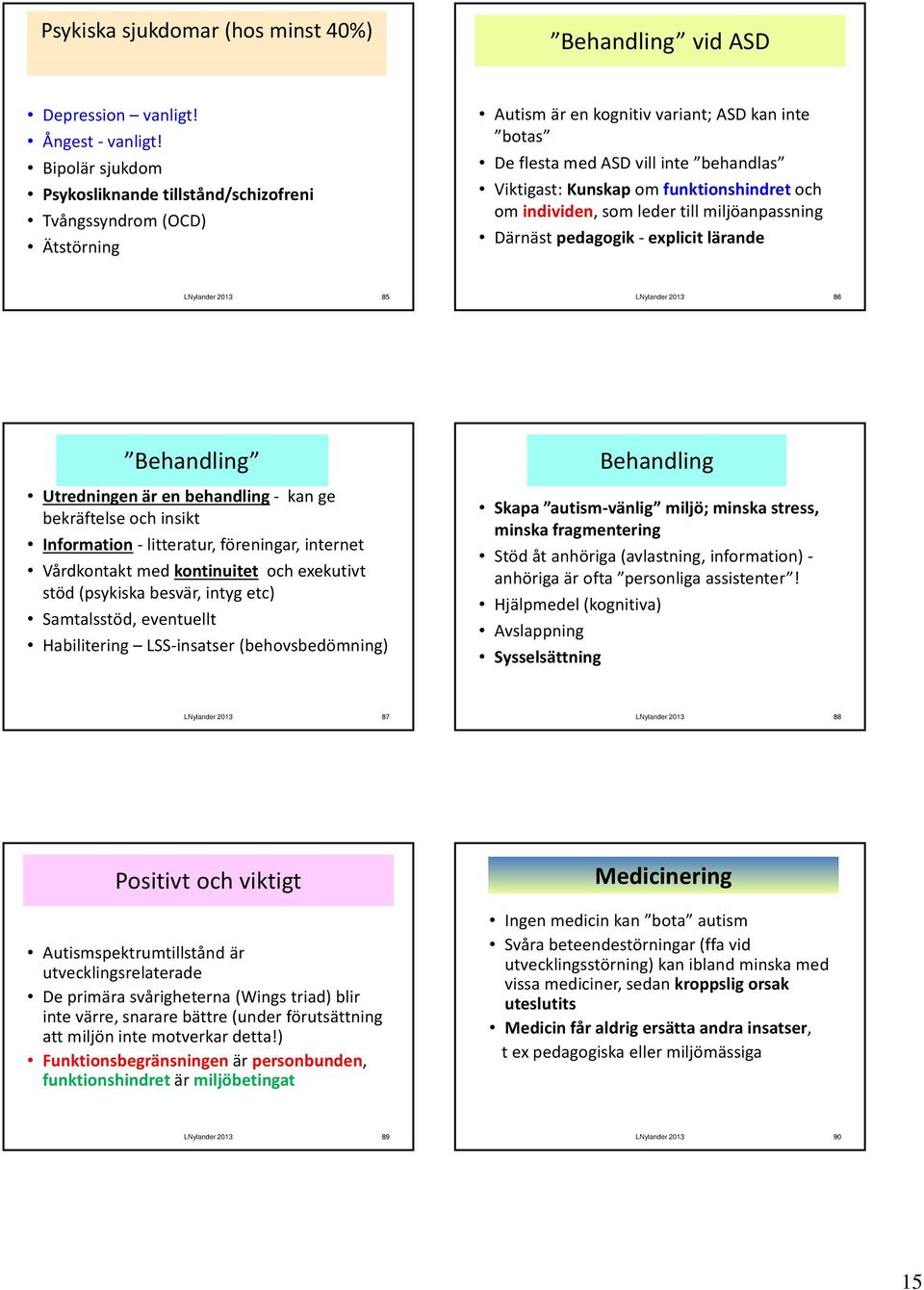 funktionshindret och om individen, som leder till miljöanpassning Därnäst pedagogik explicit lärande 85 86 Behandling Utredningen är en behandling kan ge bekräftelse och insikt Information