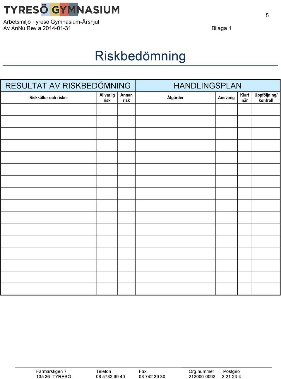 Allvarlig risk Annan risk