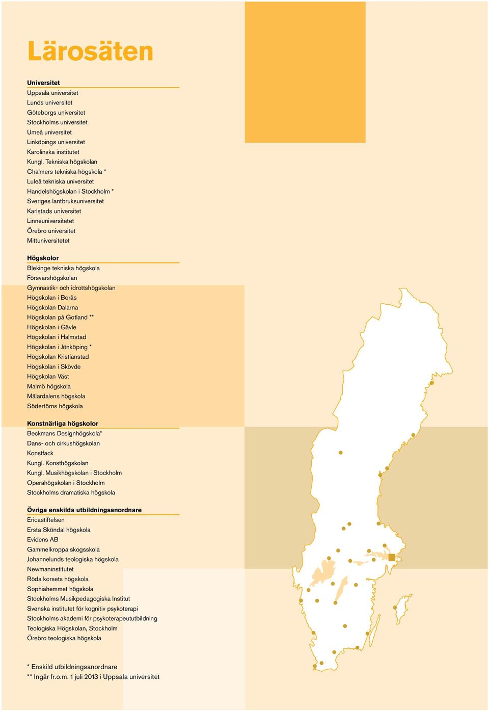 Mittuniversitetet Högskolor Blekinge tekniska högskola Försvarshögskolan Gymnastik- och idrottshögskolan Högskolan i Borås Högskolan Dalarna Högskolan på Gotland ** Högskolan i Gävle Högskolan i