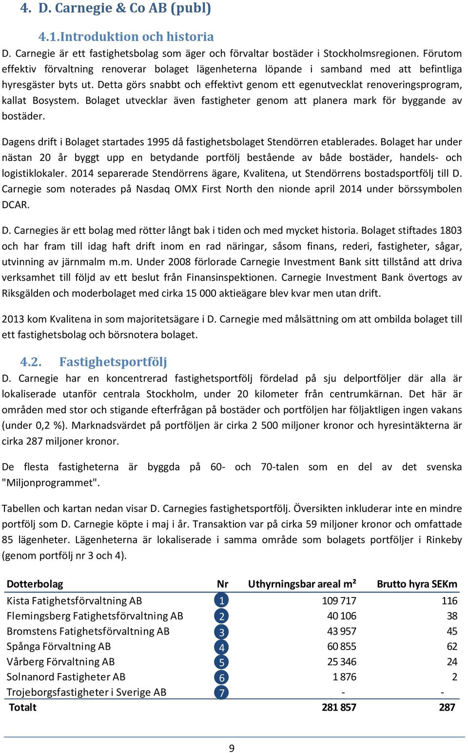 Detta görs snabbt och effektivt genom ett egenutvecklat renoveringsprogram, kallat Bosystem. Bolaget utvecklar även fastigheter genom att planera mark för byggande av bostäder.