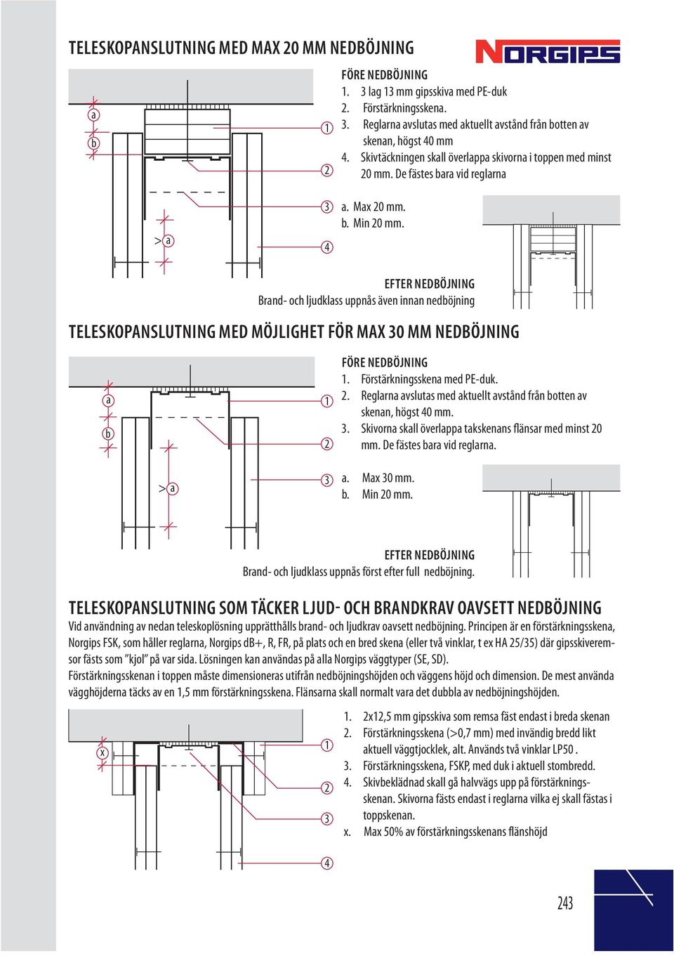 EFTER NEDBÖJNING Brand- och ljudklass uppnås även innan nedböjning TELESKOPANSLUTNING MED MÖJLIGHET FÖR MAX 30 MM NEDBÖJNING a b 1 2 