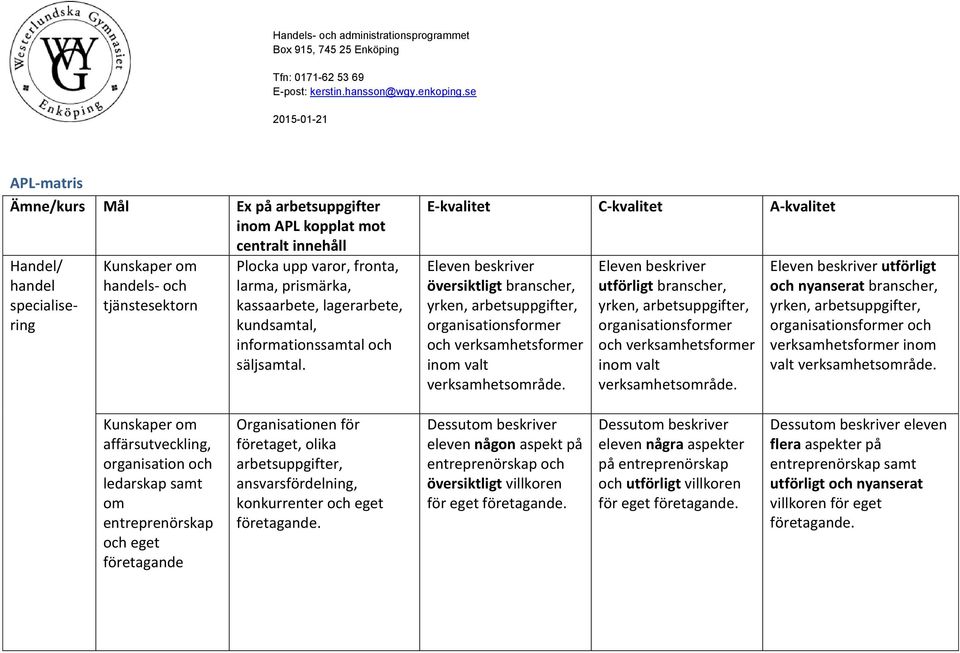 E-kvalitet C-kvalitet A-kvalitet Eleven beskriver översiktligt branscher, yrken, arbetsuppgifter, organisationsformer och verksamhetsformer inom valt verksamhetsområde.