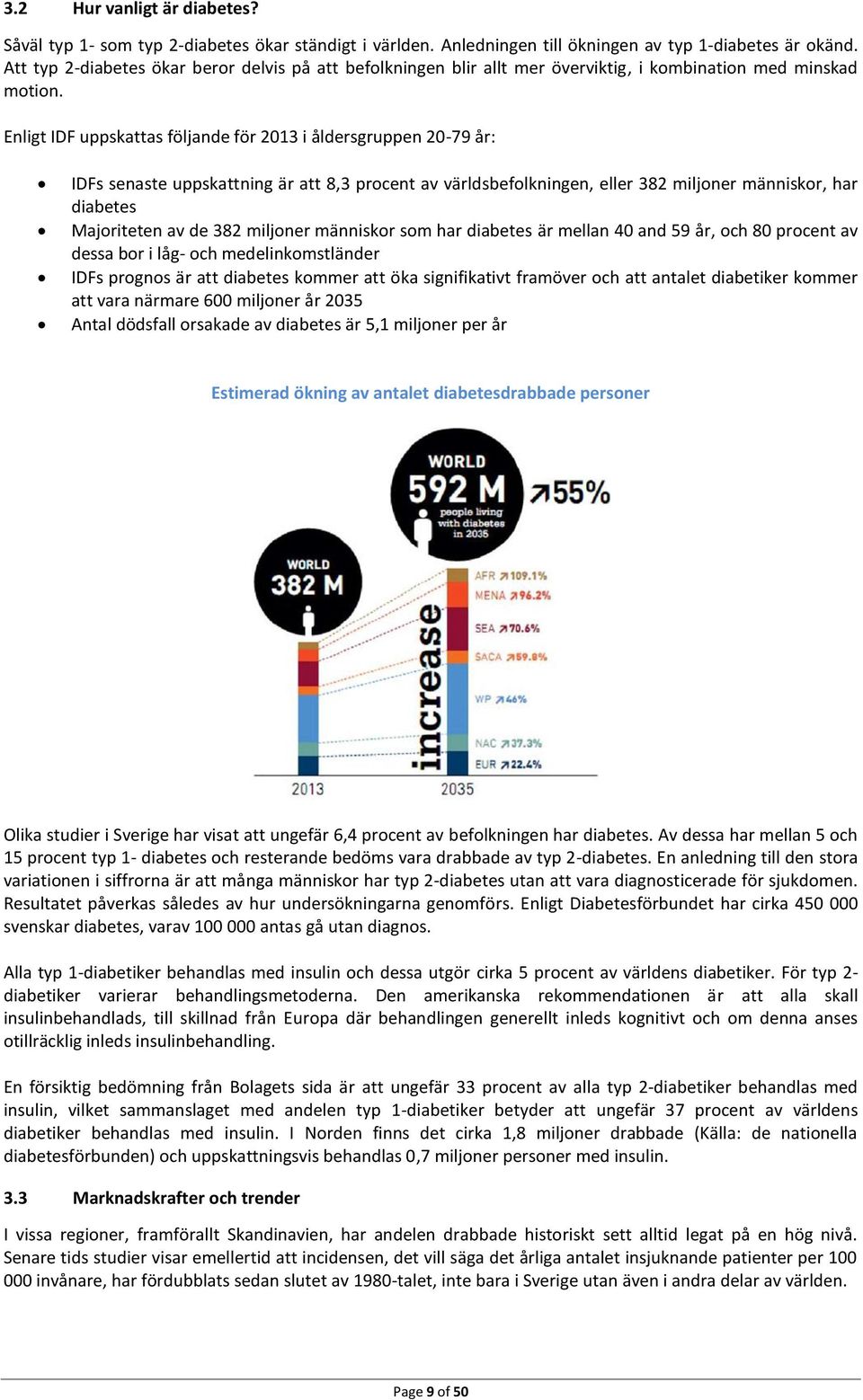 Enligt IDF uppskattas följande för 2013 i åldersgruppen 20-79 år: IDFs senaste uppskattning är att 8,3 procent av världsbefolkningen, eller 382 miljoner människor, har diabetes Majoriteten av de 382