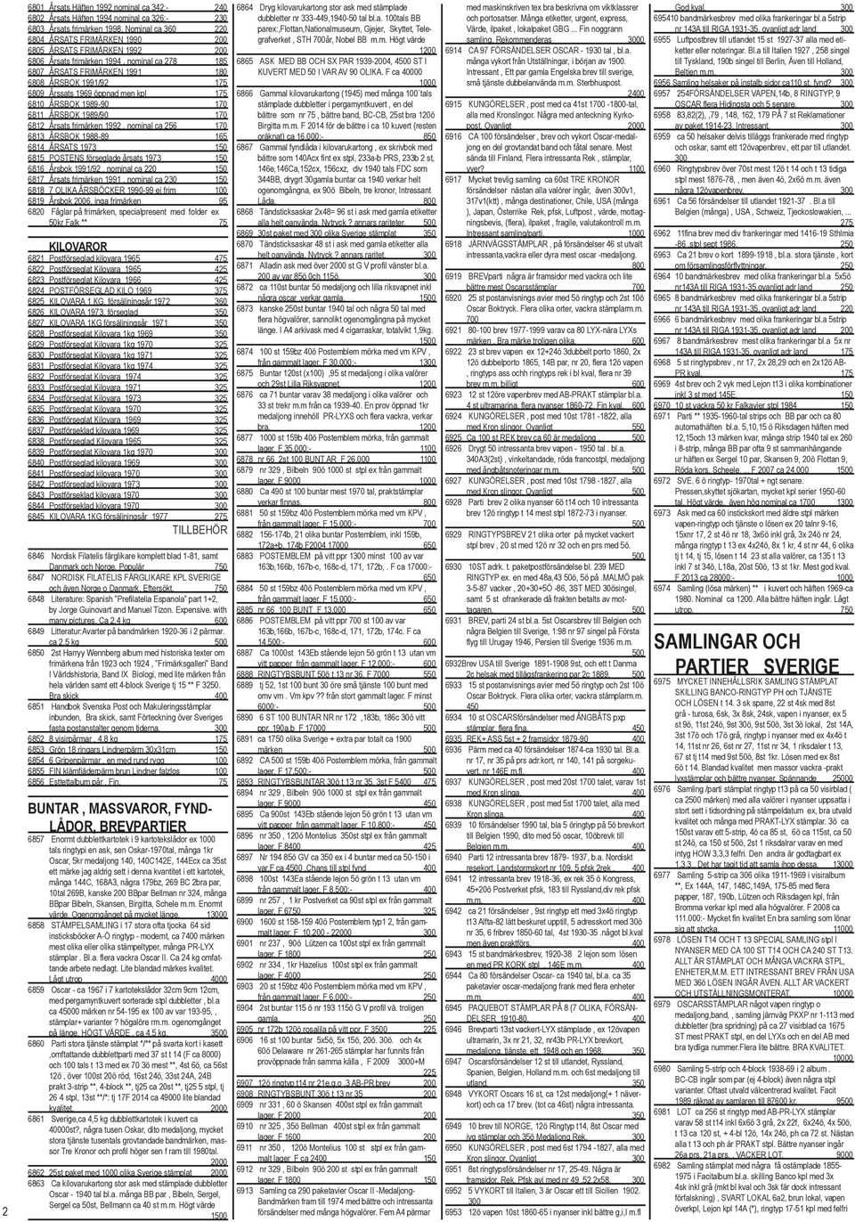 Årsats frimärken 1992, nominal ca 256 170 6813 ÅRSBOK 1988-89 165 6814 ÅRSATS 1973 150 6815 POSTENS förseglade årsats 1973 150 6816 Årsbok 1991/92, nominal ca 220 150 6817 Årsats frimärken 1991,