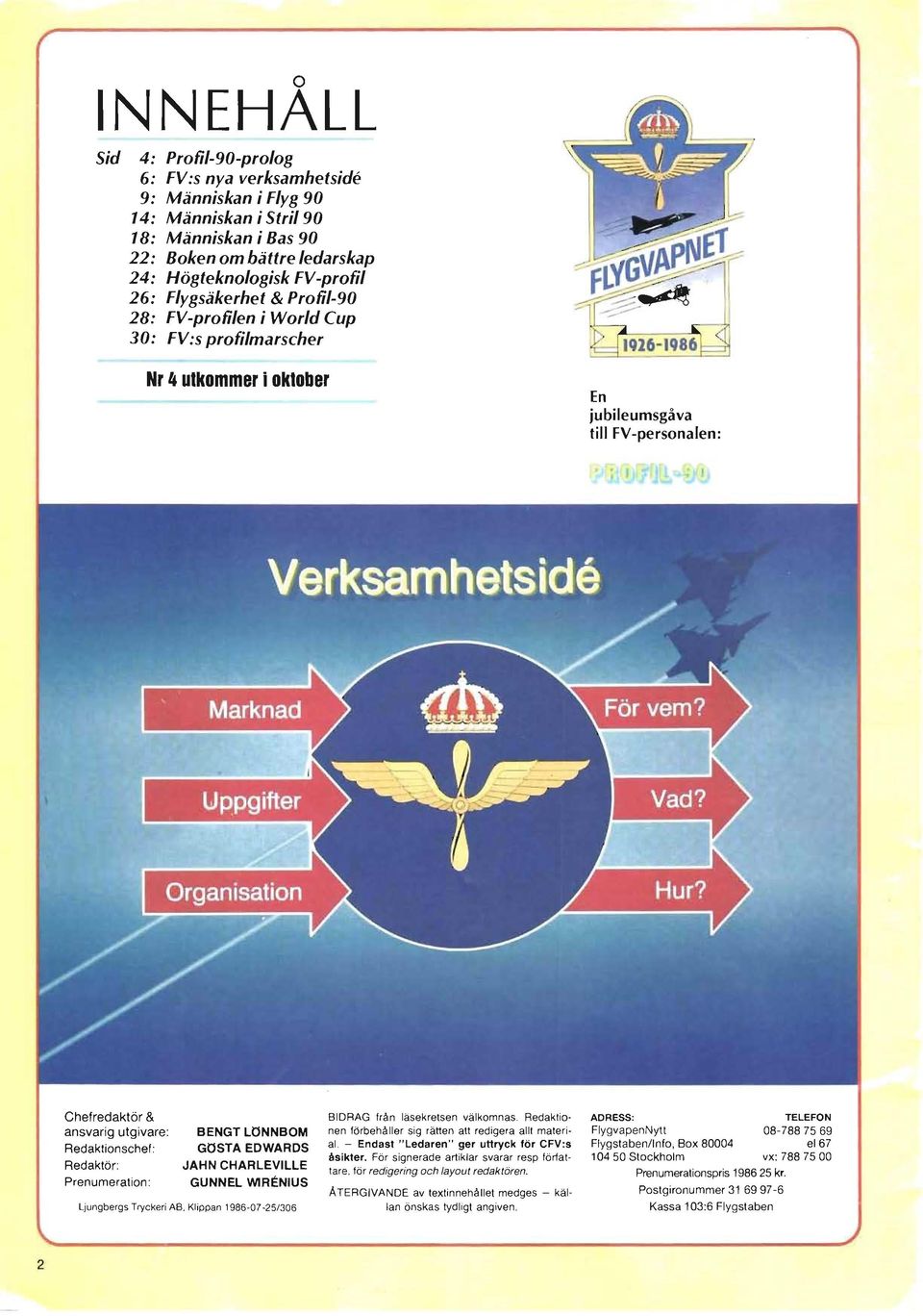 Redaktionschef: GÖSTA EDWARDS Redaktör: JAHN CHARLEVILLE Prenumeration: GUNNEL WIRENlUS Ljungbergs Tryckeri AB, Klippan 1986-07-25/306 BIDRAG från läsekretsen välkomnas.