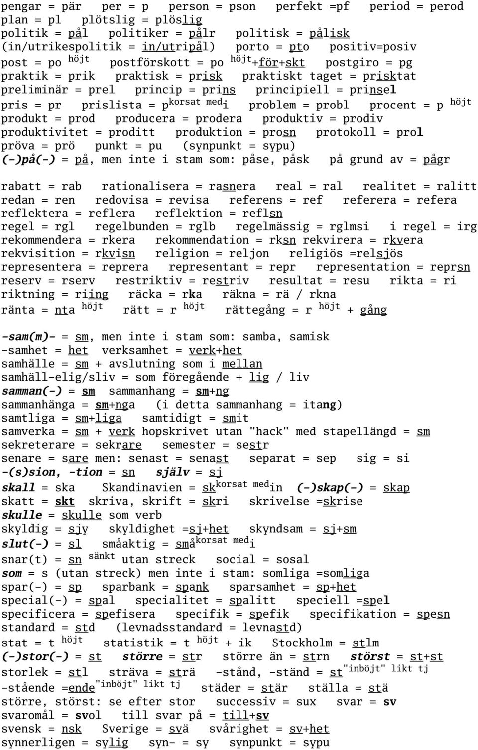 korsat med i problem = probl procent = p höjt produkt = prod producera = prodera produktiv = prodiv produktivitet = proditt produktion = prosn protokoll = prol pröva = prö punkt = pu (synpunkt =