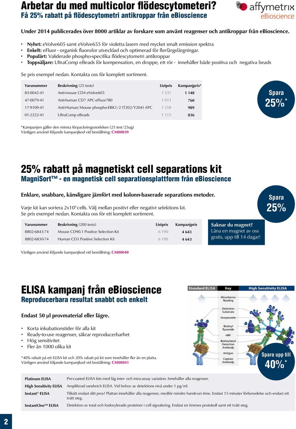 Nyhet: evolve605 samt evolve655 för violetta lasern med mycket smalt emission spektra Enkelt: efluor - organisk fluorofor utvecklad och optimerad för flerfärgsfärgningar.