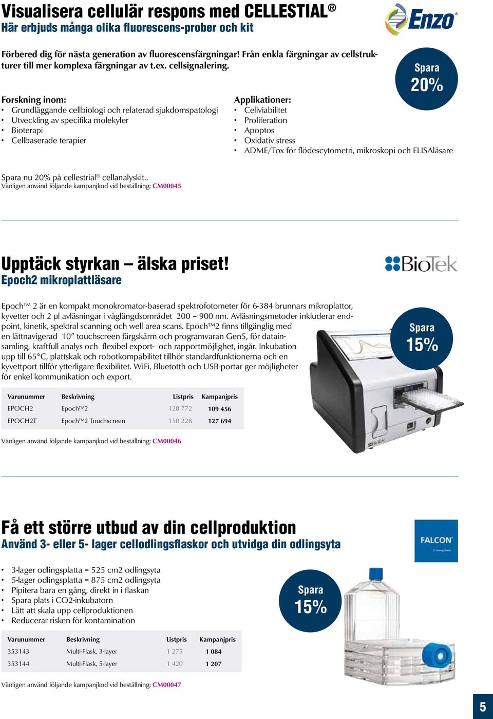 Forskning inom: Grundläggande cellbiologi och relaterad sjukdomspatologi Utveckling av specifika molekyler Bioterapi Cellbaserade terapier 20% Applikationer: Cellviabilitet Proliferation Apoptos