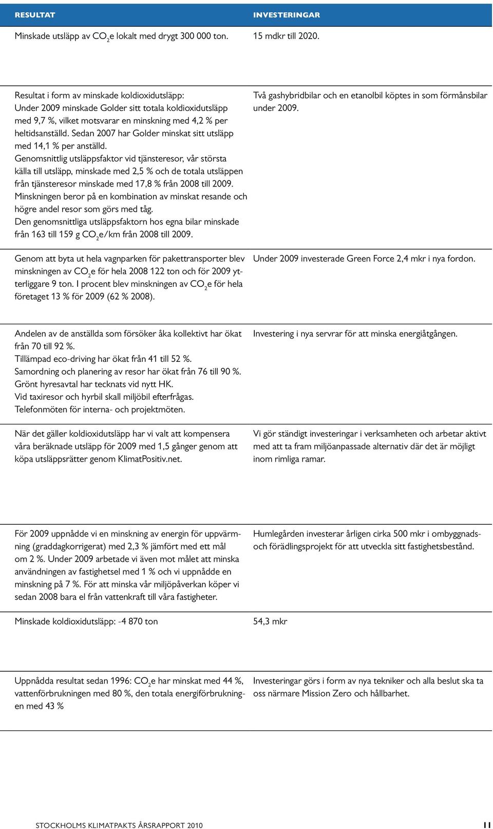 Sedan 2007 har Golder minskat sitt utsläpp med 14,1 % per anställd.