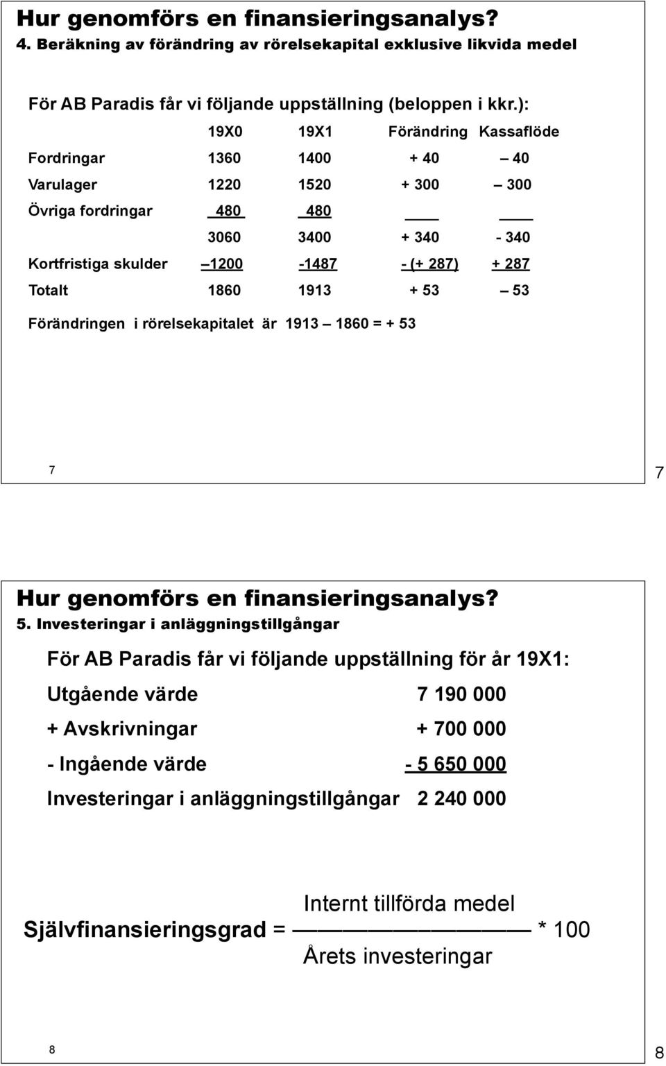 1860 1913 + 53