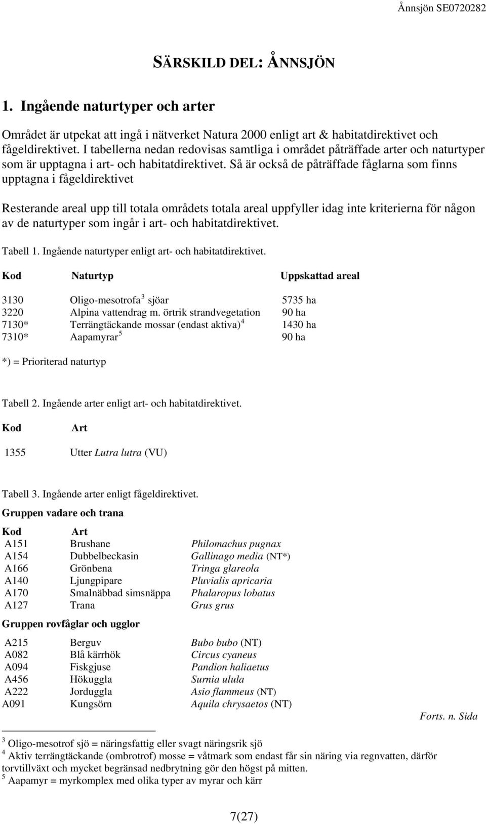 Så är också de påträffa de fåglarna som finns upptagna i fågeldirektivet Resterande areal upp till totala områdets totala areal uppfyller idag inte kriterierna för någon av de naturtyper som ingår i