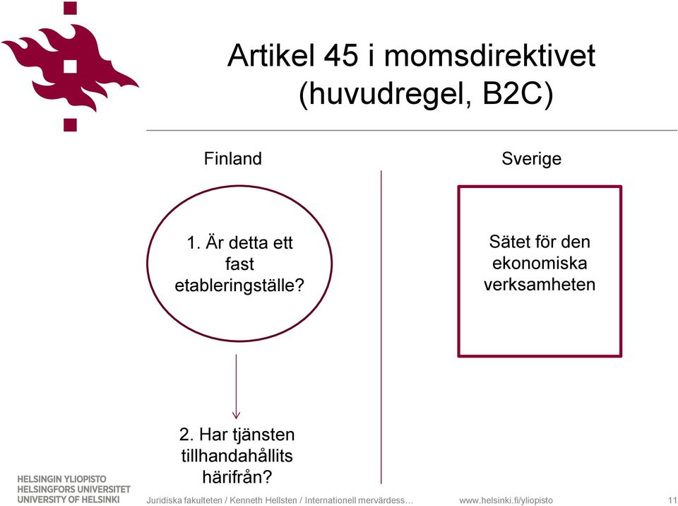 Är detta ett fast etableringställe?