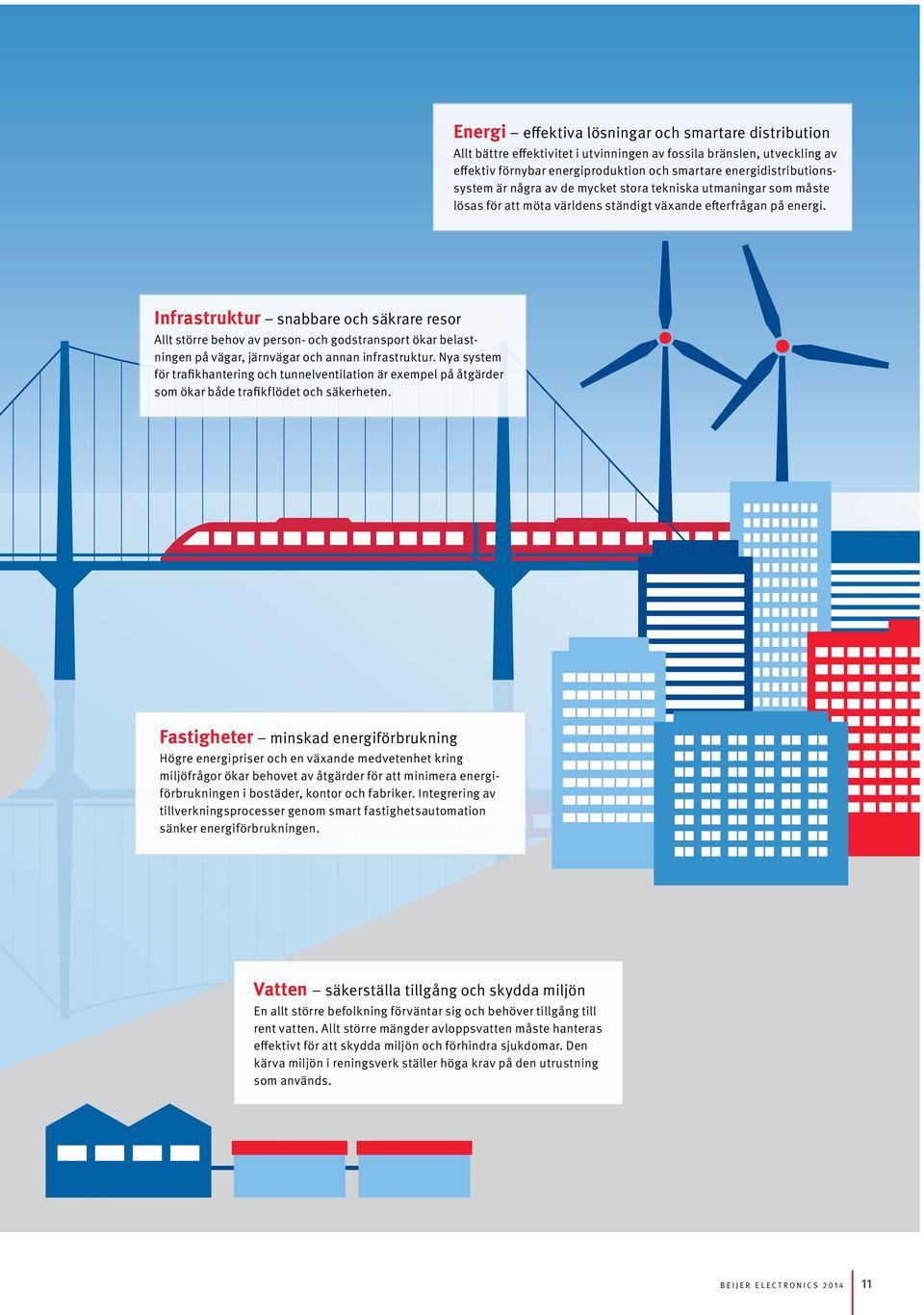 Infrastruktur snabbare och säkrare resor Allt större behov av person- och godstransport ökar belastningen på vägar, järnvägar och annan infrastruktur.