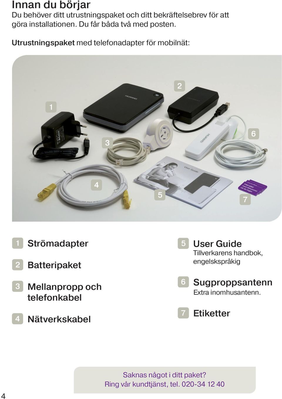 Utrustningspaket med telefonadapter för mobilnät: 1 2 3 6 4 5 7 1 2 Strömadapter Batteripaket 5 User Guide