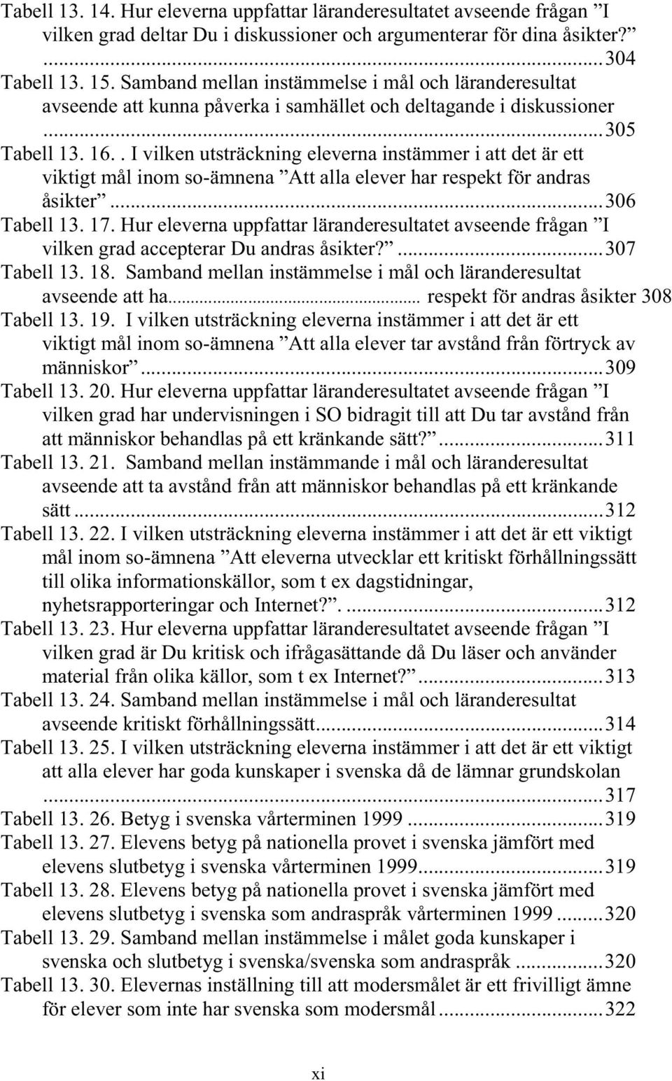 . I vilken utsträckning eleverna instämmer i att det är ett viktigt mål inom so-ämnena Att alla elever har respekt för andras åsikter...306 Tabell 13. 17.