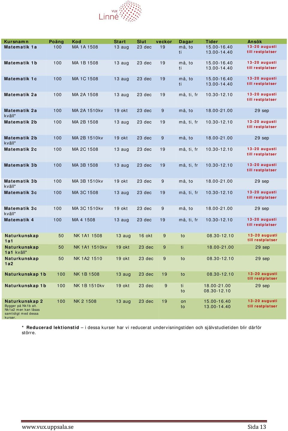 00 kväll* Matematik 2b 100 MA 2B 1508 13 aug 23 dec 19 må, ti, fr Matematik 2b 100 MA 2B 1510kv 19 okt 23 dec 9 må, 18.00-21.