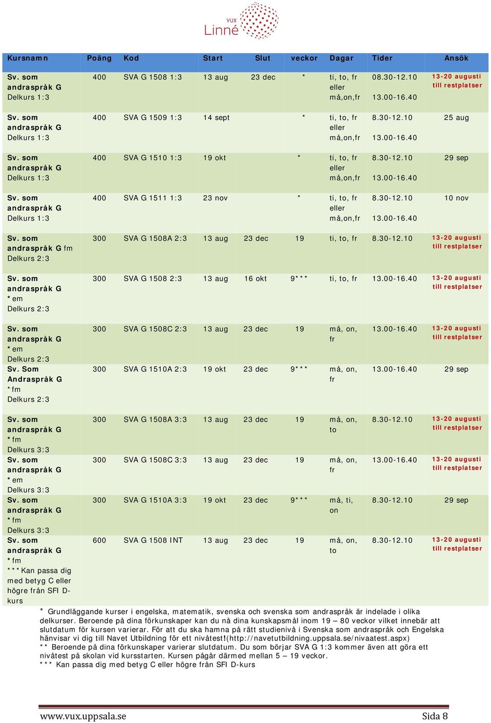 30-12.10 13.00-16.40 10 nov fm Delkurs 2:3 *em Delkurs 2:3 300 SVA G 1508A 2:3 13 aug 23 dec 19 ti,, fr 8.30-12.10 300 SVA G 1508 2:3 13 aug 16 okt 9*** ti,, fr 13.00-16.40 *em Delkurs 2:3 Sv.