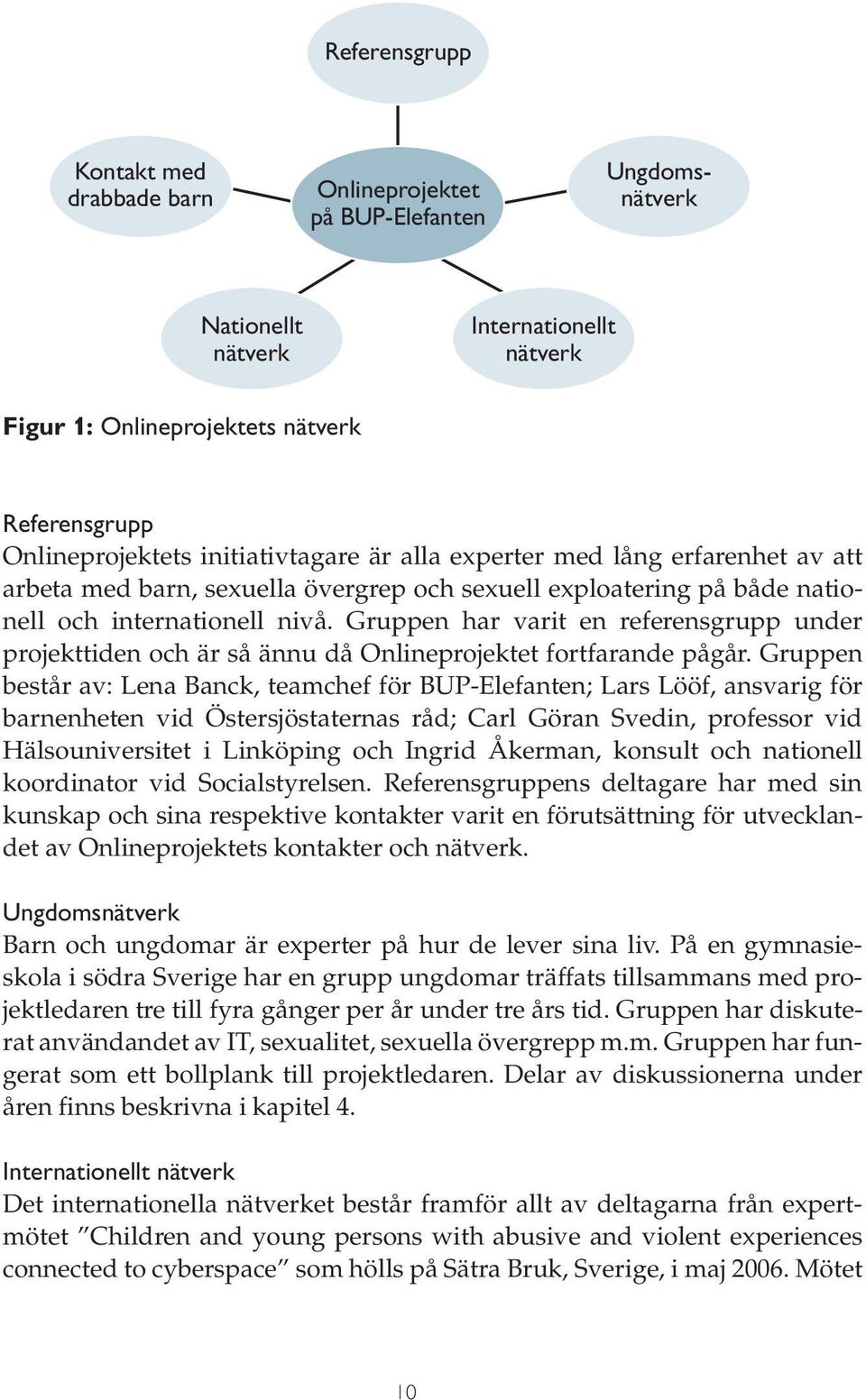 Gruppen har varit en referensgrupp under projekttiden och är så ännu då Onlineprojektet fortfarande pågår.