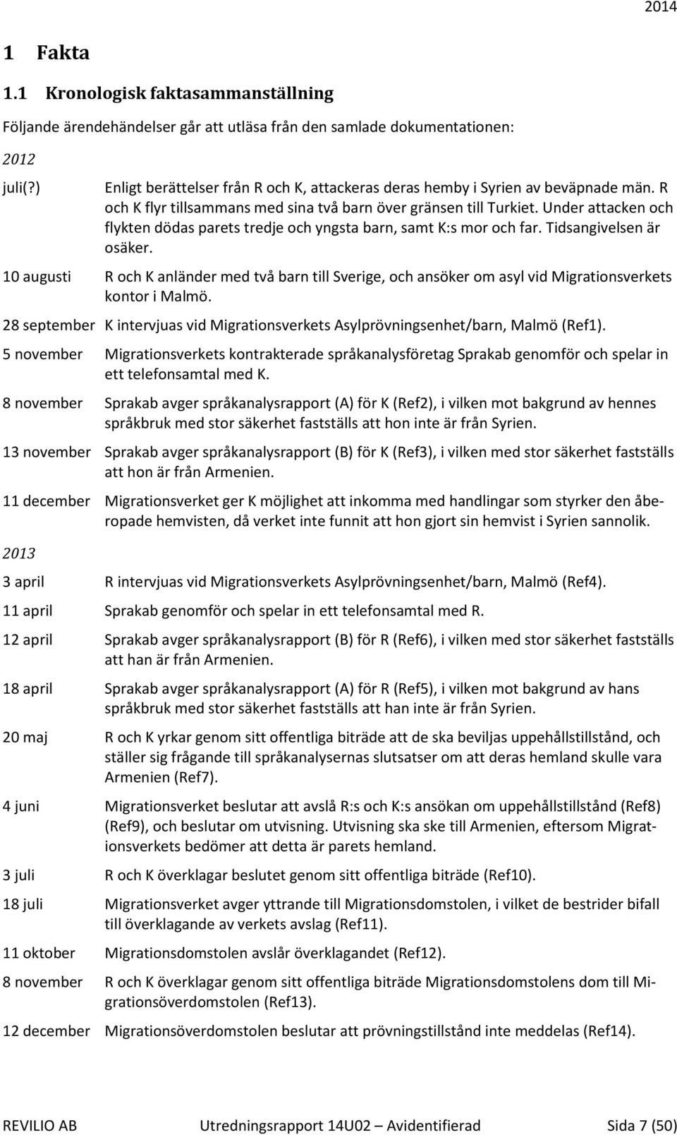 Under attacken och flykten dödas parets tredje och yngsta barn, samt K:s mor och far. Tidsangivelsen är osäker.