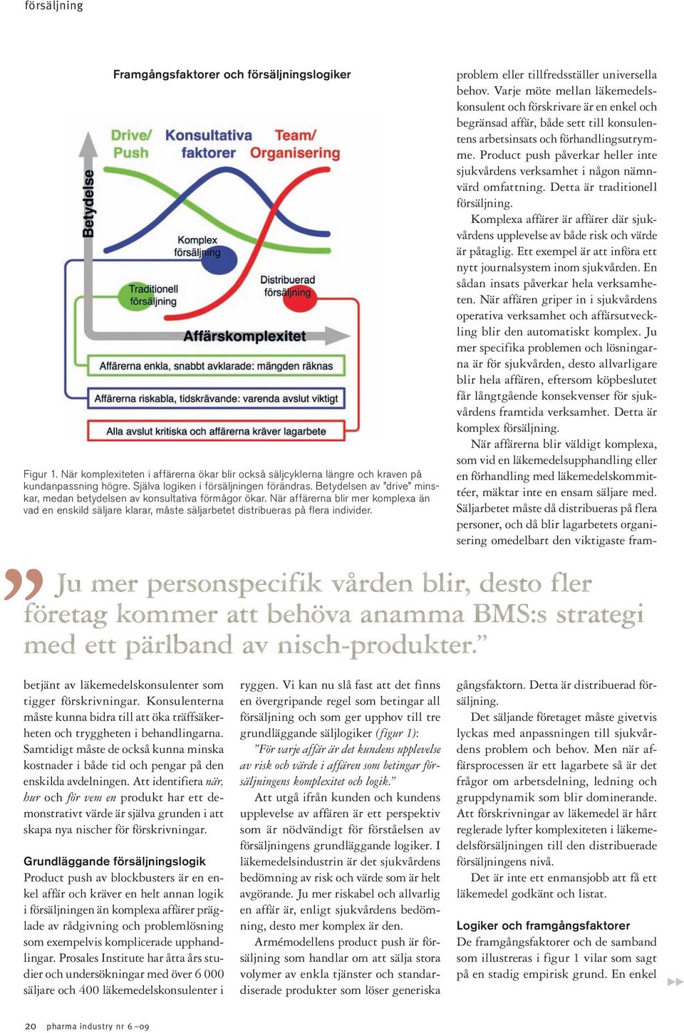 När affärerna blir mer komplexa än vad en enskild säljare klarar, måste säljarbetet distribueras på flera individer.