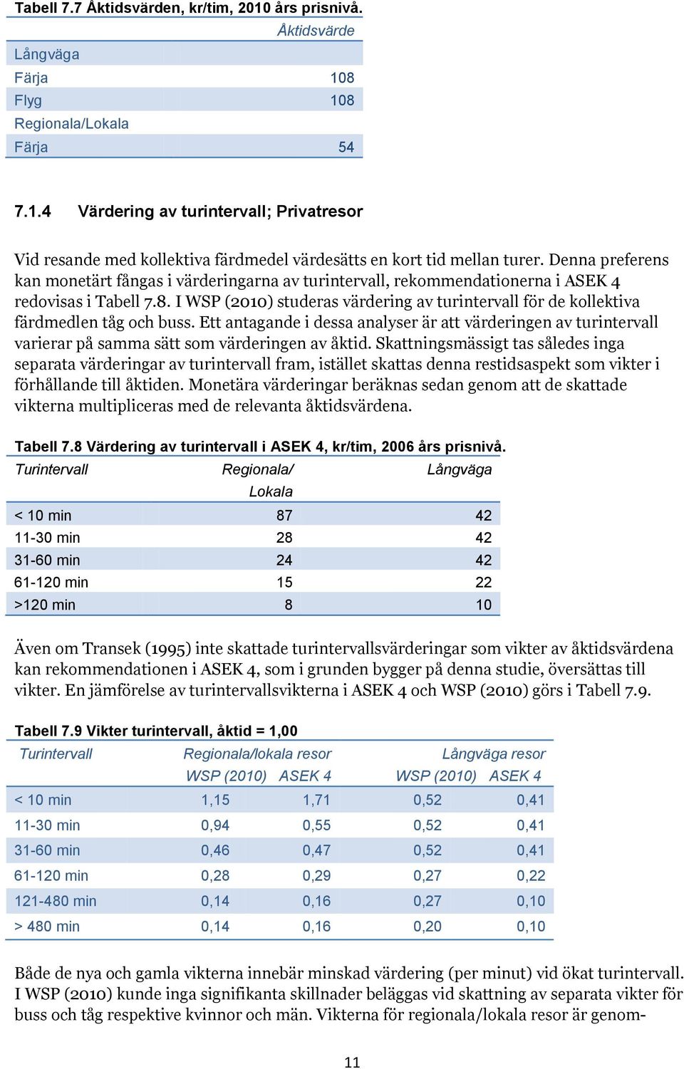 I WSP (2010) studeras värdering av turintervall för de kollektiva färdmedlen tåg och buss.