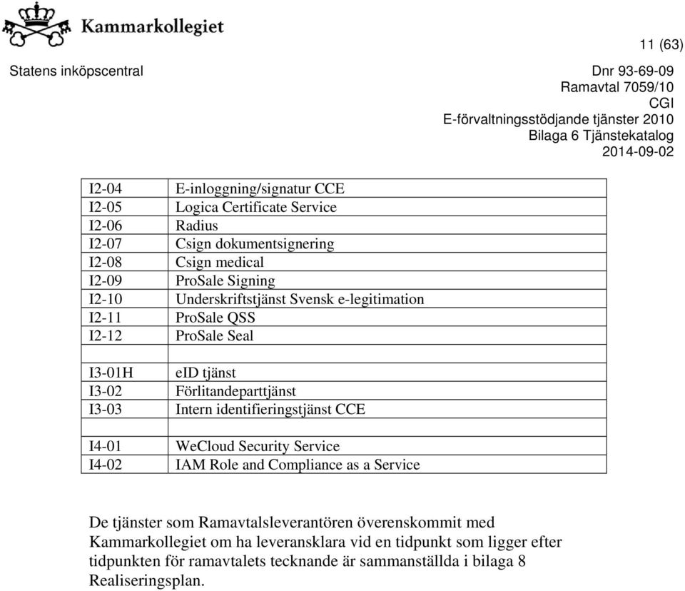 identifieringstjänst CCE I4-01 WeCloud Security Service I4-02 IAM Role and Compliance as a Service De tjänster som Ramavtalsleverantören överenskommit